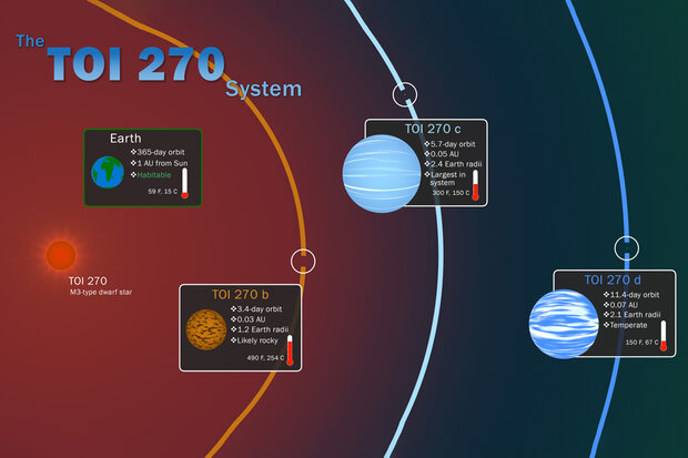 2617940